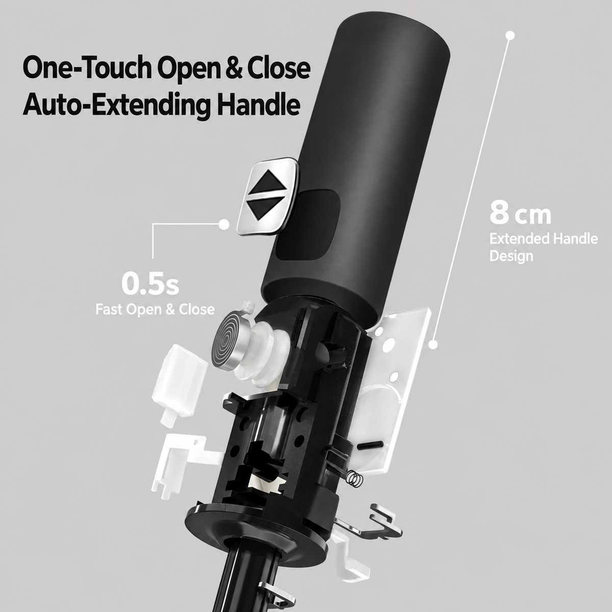 One-Touch Beauty Umbrella